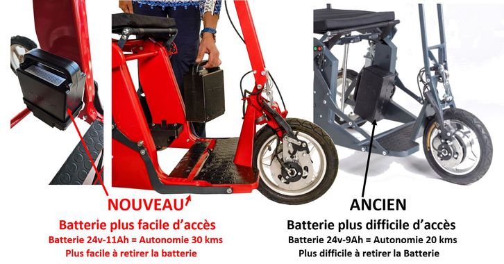 Scooter avec pliage lectrique Diblasi R30 BLEU Vhicules 4